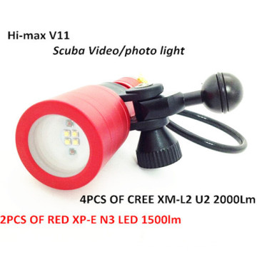 Lámparas subacuáticas subacuáticas de la luz de vídeo del precio al por mayor del LED Australia